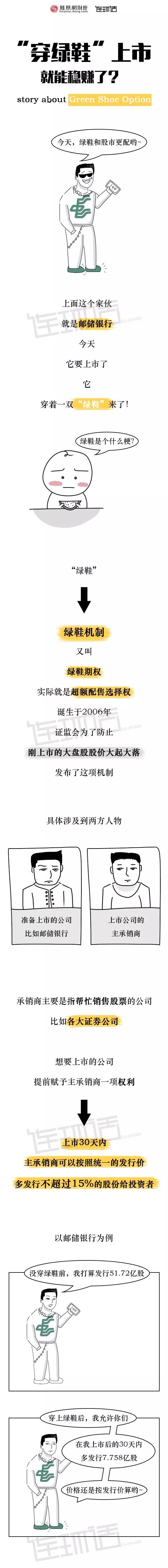 看图学炒股技巧,看图学钱币知识