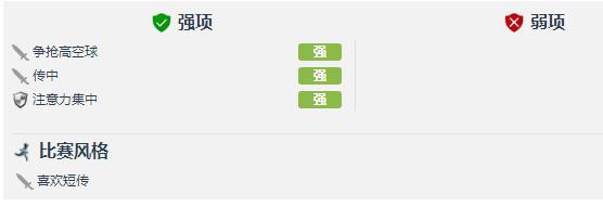 斯莫林缺席罗马合练,斯莫林的租借合同