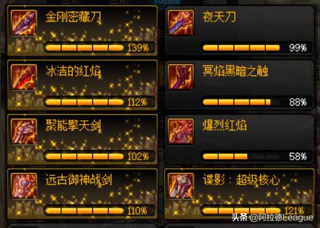 dnf奶系职业的希洛克排名,dnf国服希洛克职业排行