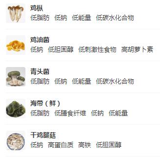 慢性胃炎冬天吃什么好,慢性胃炎患者如何预防保健