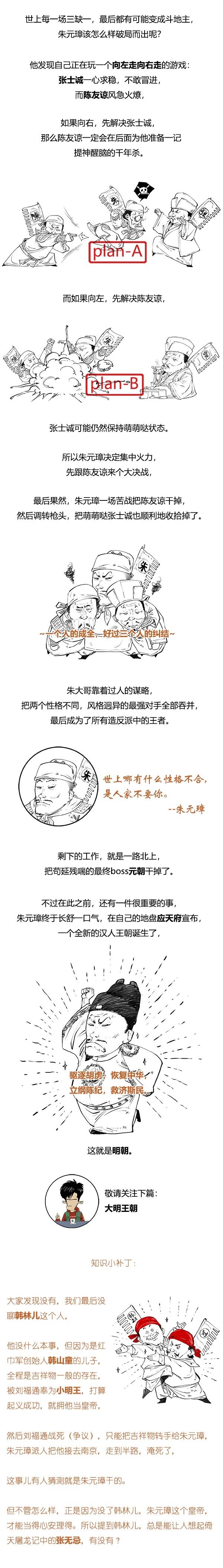 极简元朝史合辑,元朝史主要内容