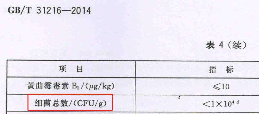 猫狗零食冻干鸡肉,送检猫狗零食