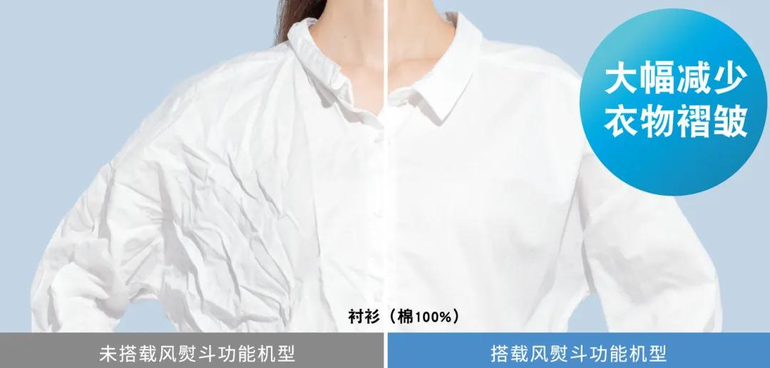 “善解人意”的AI洗涤管家