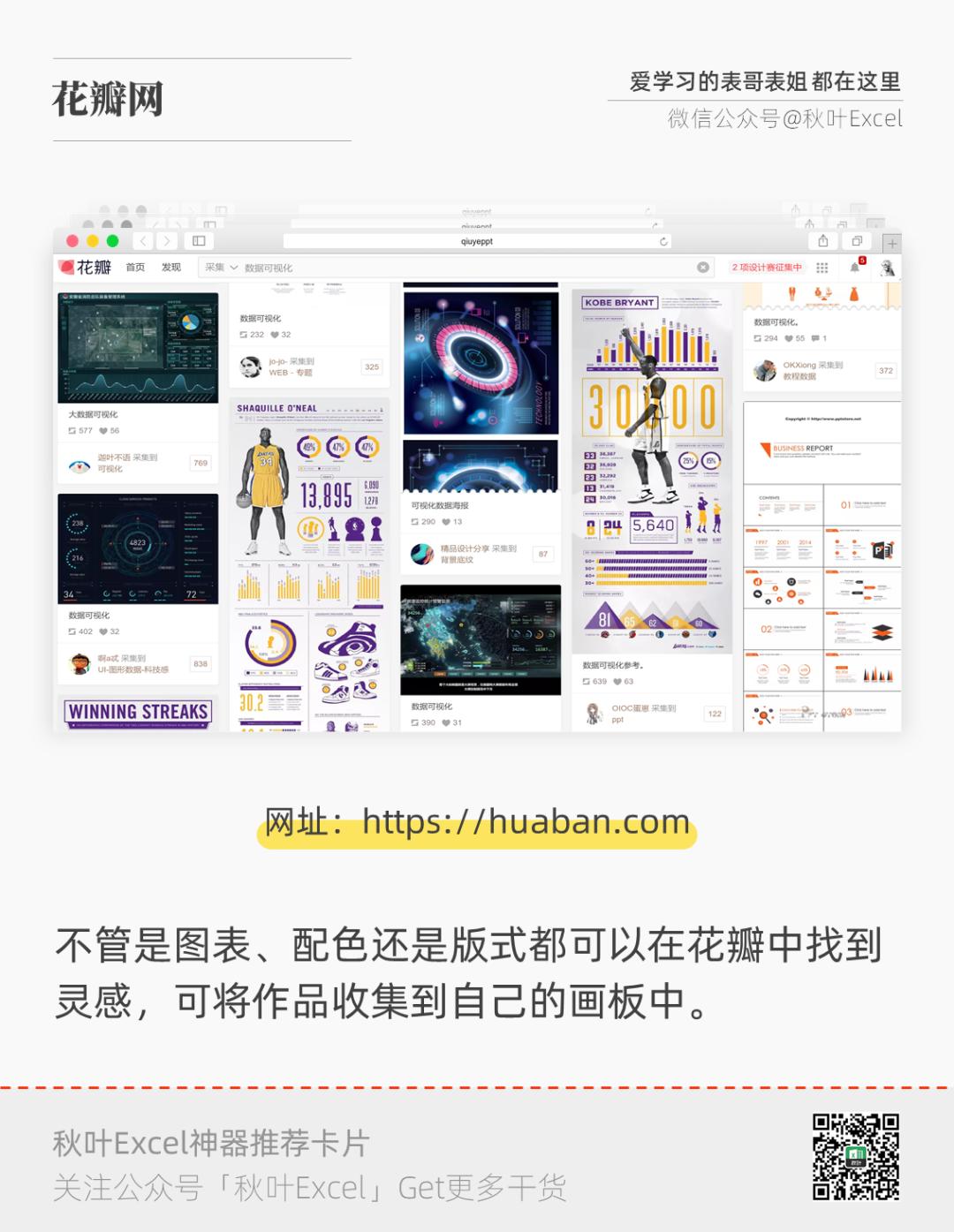 阿里、网易、百度、腾讯…出品的13个网站，助你做出炫酷图表！