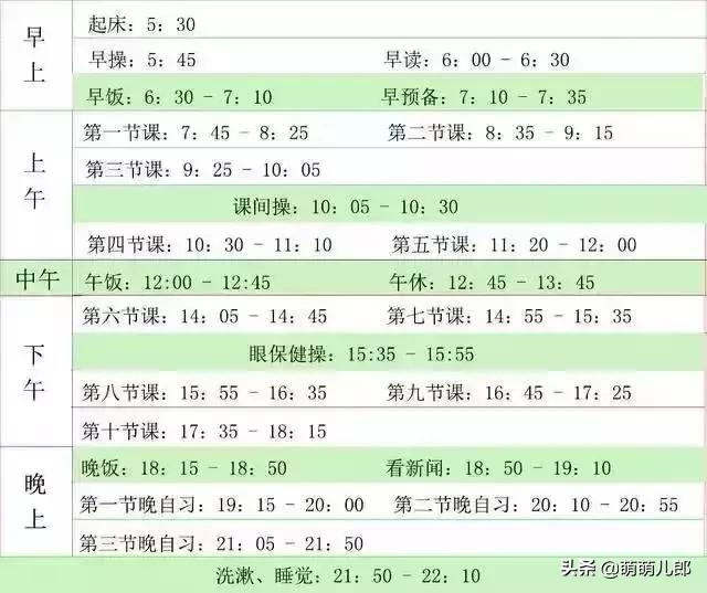 高中生晚上睡眠不好怎么快速恢复,高中生提高睡眠质量的方法