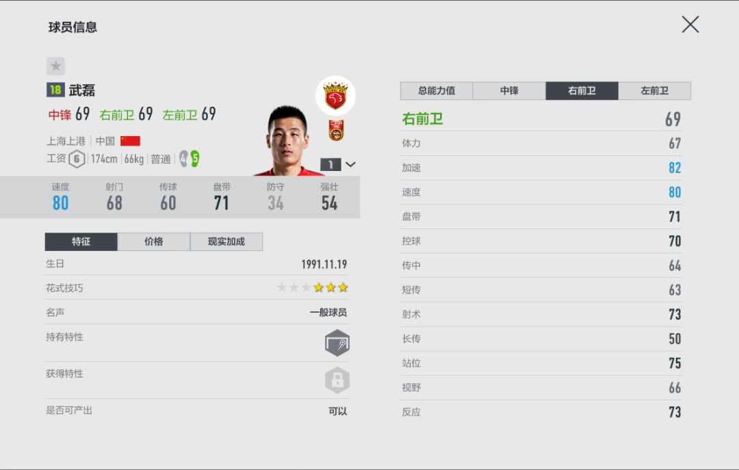 2018年足坛记忆,回忆2018足球世界杯