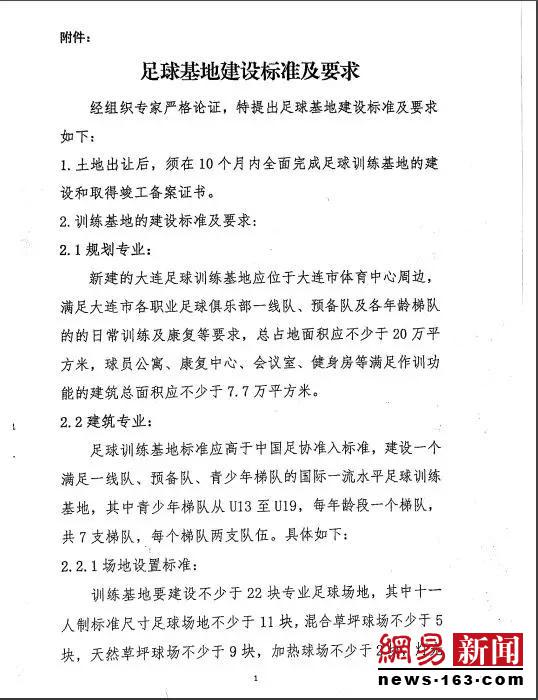 大连体育新城万达城最新消息,大连万达体育新城一二三期分布