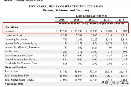 鐤儏涔嬩笅鍏ㄧ悆缁忔祹鍙戝睍,鐤儏涔嬩笅涓夎冻榧庣珛涔嬪娍