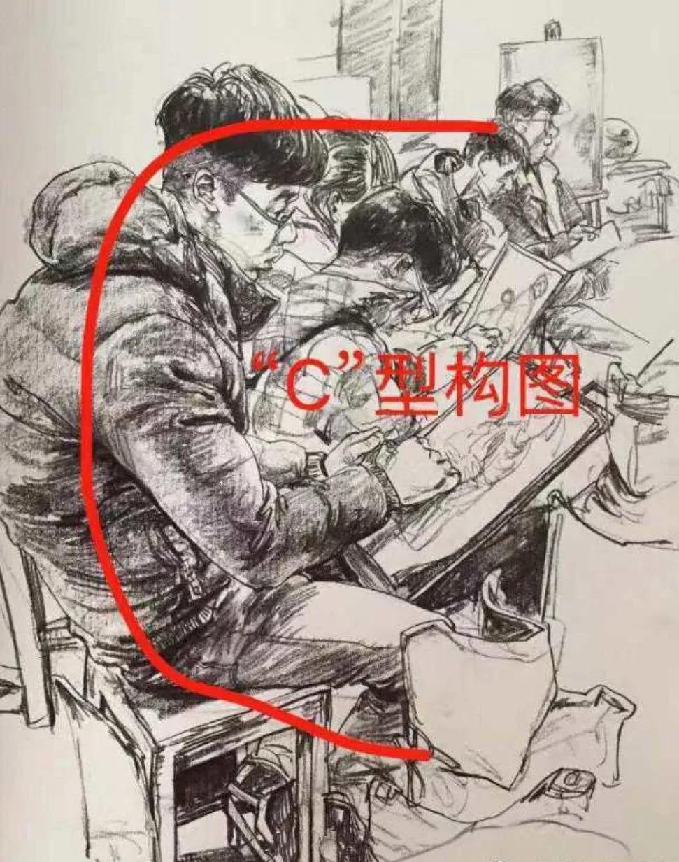 画好速写的方法和技巧,画速写的步骤和技巧板绘