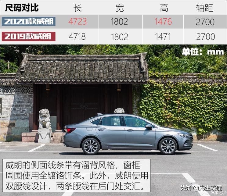 2017款别克威朗20t值得买吗,别克威朗2020款20tcvt豪华型