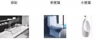 建筑材料分类明细台账怎么做,按建筑材料分类主要有哪些结构