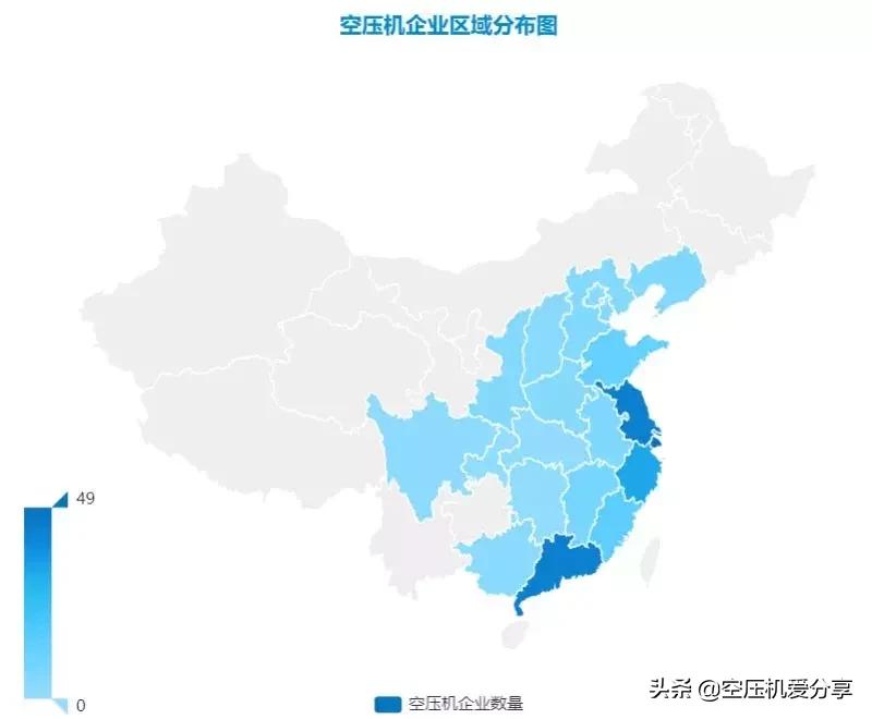 小型空压机生产商,空压机制造企业