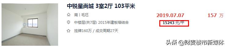 徐州二手房成交价,徐州二手房成交比挂牌跌多少