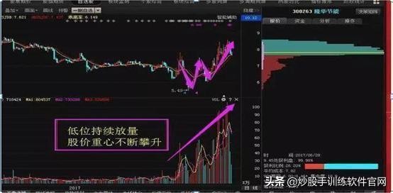 巴菲特40岁价值投资才开始,巴菲特投资理念买大不买小