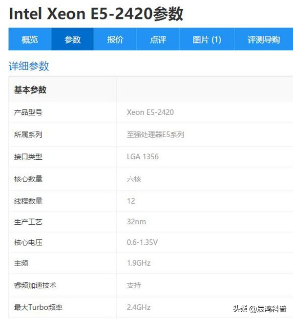 如何鉴别二手电脑是不是翻新,怎样辨别电脑二手翻新