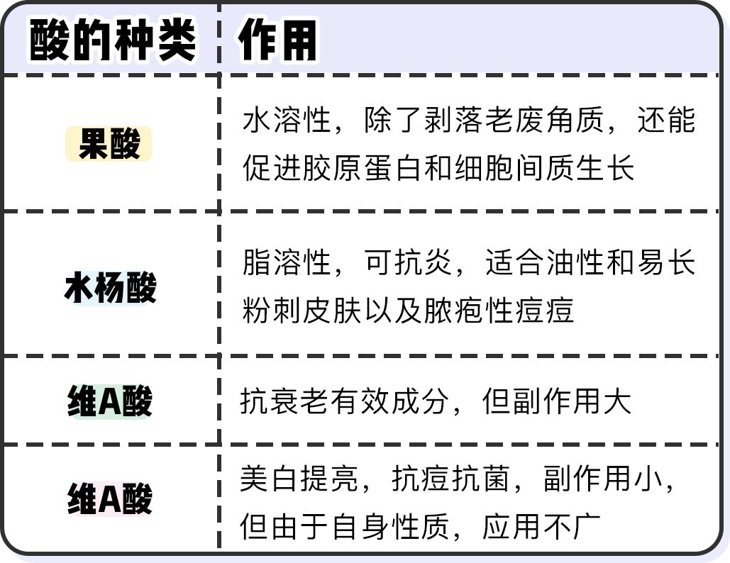 如果被祛痘机构坑了怎么办,我被私立医院骗了怎么办