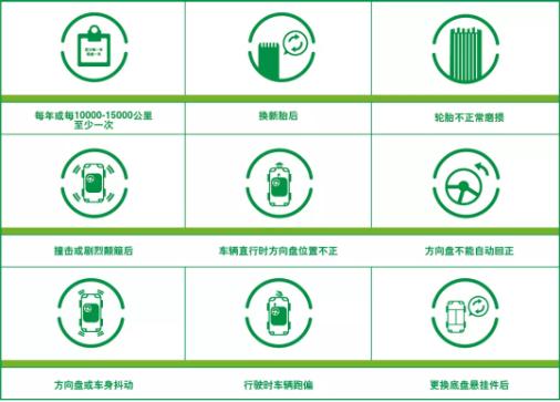 京东养车四轮定位用的什么设备,四轮定位途虎养车可以做吗