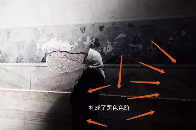 怎么样才是正确的曝光,曝光一定要正确吗