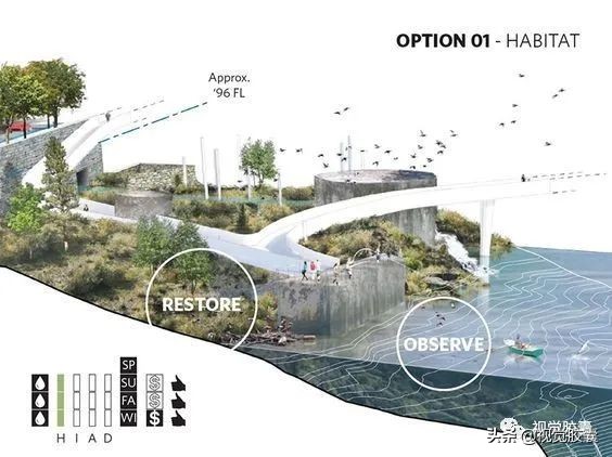 不去用模型树，你根本不知道它有多“香”？