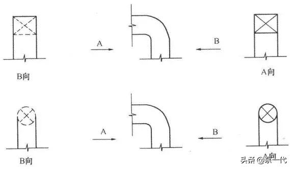 绠¢亾cad鍥句緥绗﹀彿澶у叏,cad绌鸿皟鍥句緥绗﹀彿