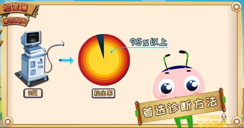 怎么样区分胆囊息肉和胆囊癌,胆囊息肉真假鉴别