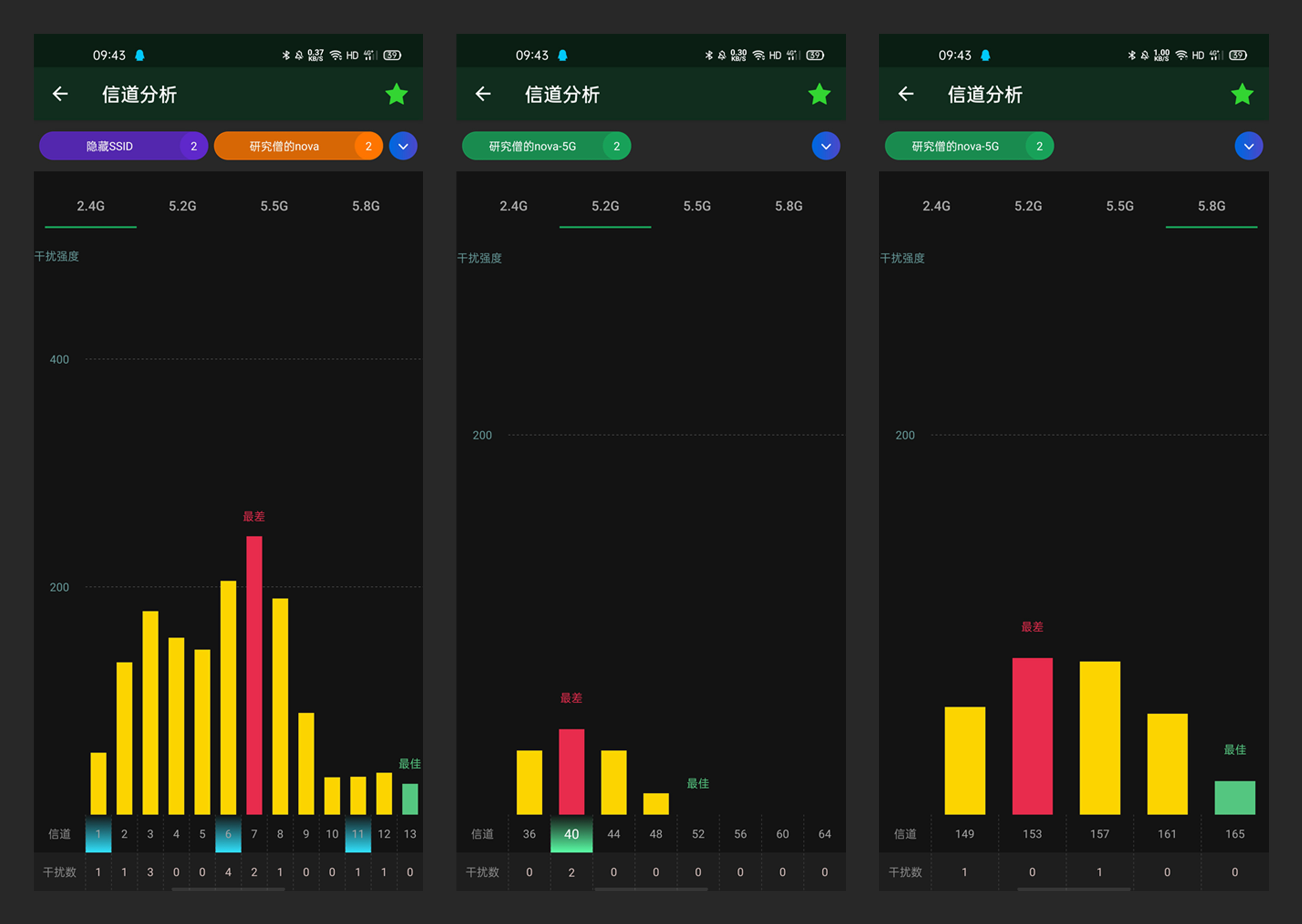 linksyswifi6路由器选购,全屋wifi用mesh怎么布线