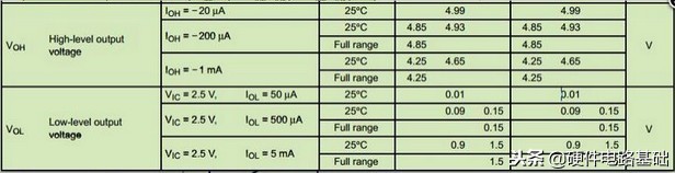 运算放大器的应用操作注意事项,集成运算放大器使用注意事项