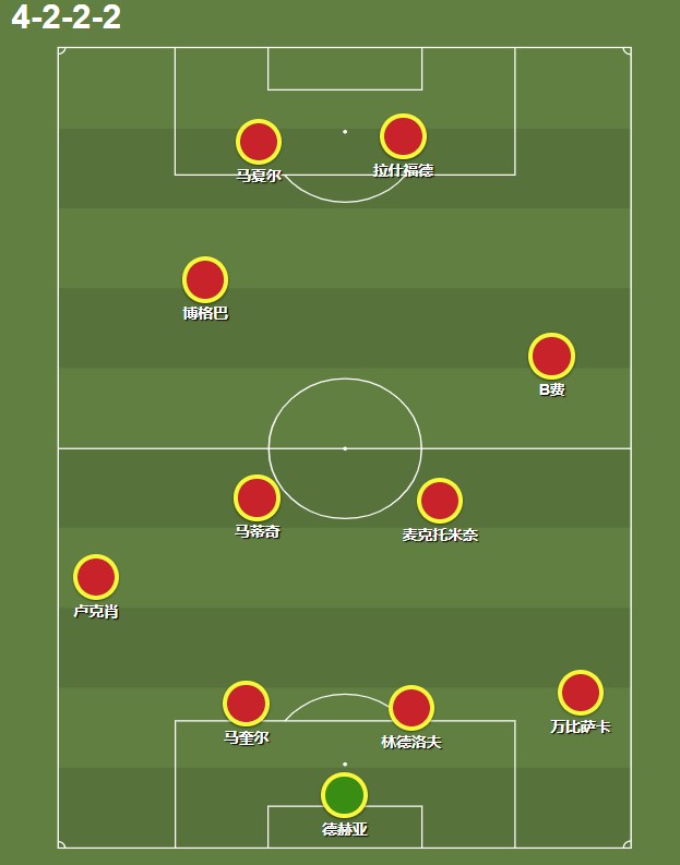 布鲁诺对战泰森,布鲁诺该怎么打