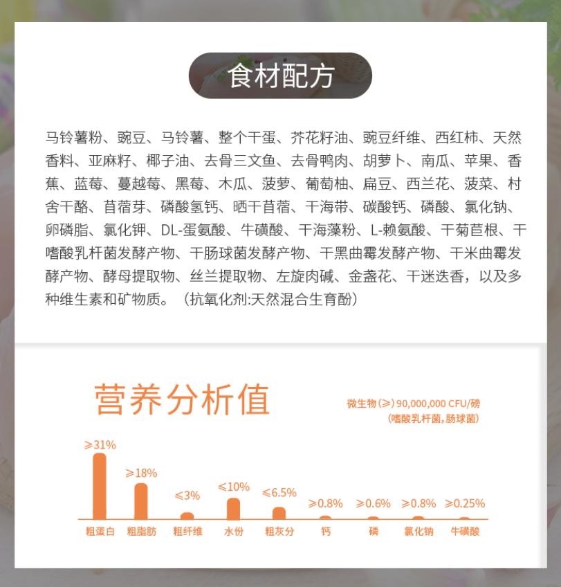 618铲屎官,铲屎官猫粮排名