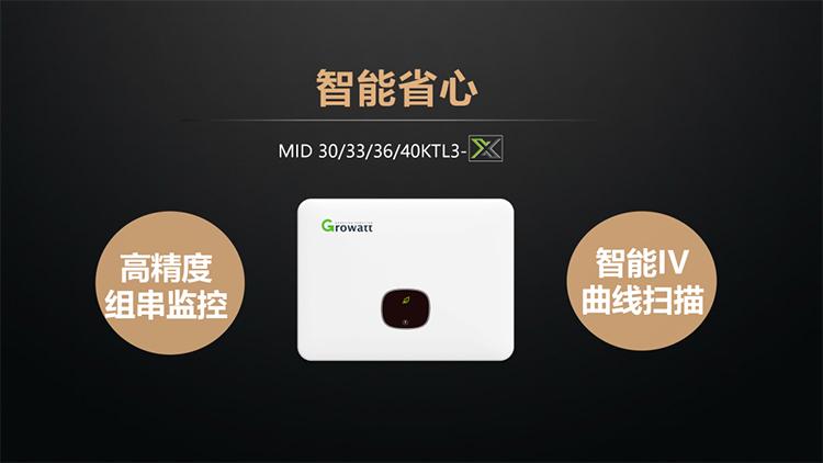 古瑞瓦特光伏逆变器,古瑞瓦特防逆流并网逆变器