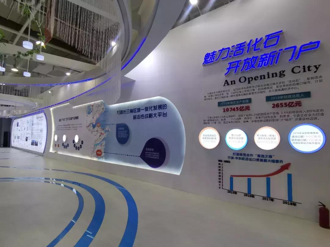 宁波天一必逛的地方,来宁波一定要知道这些地方