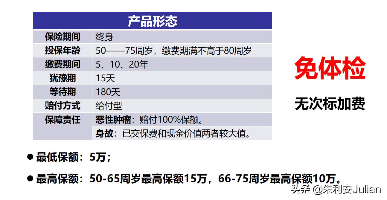 给55岁父母买保险哪种最好,给父母买个好点的保险
