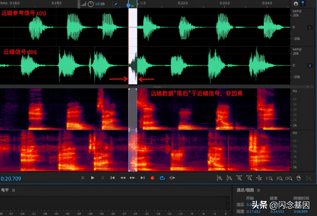 webrtc音频降噪原理,深入浅出aspnetcore