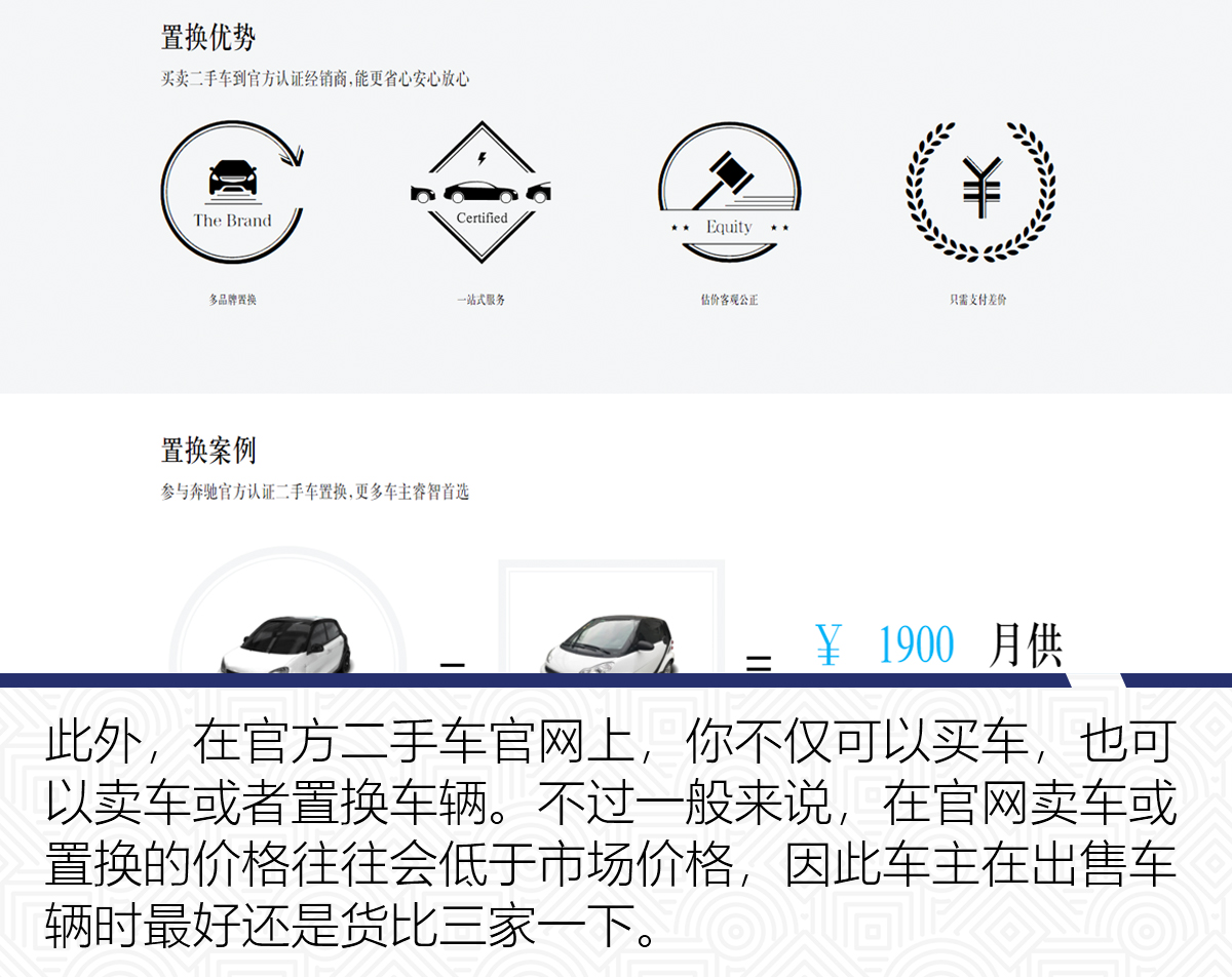 购买官方认证二手车应该怎么砍价,官方认证二手车有哪些优惠