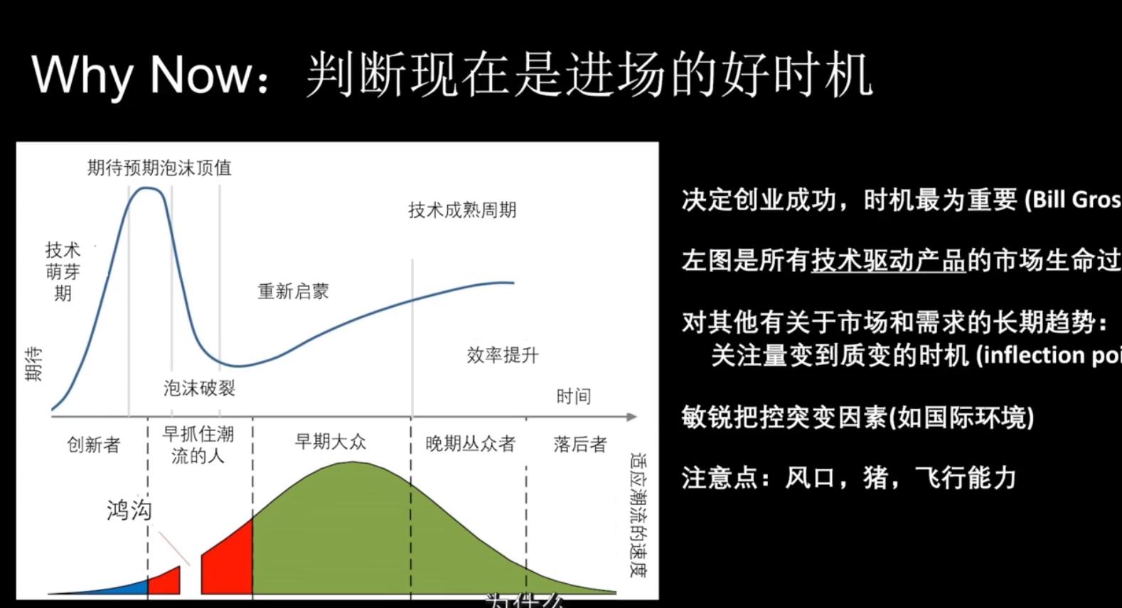 分享100个ai创业项目,人工智能ai项目创业ppt