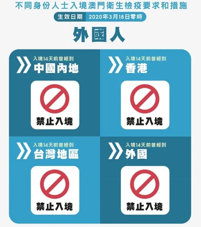 最新澳门通关变化全在这了:通关扫码今天更新;珠海出入境预约服务将暂停使用;还有这类人禁止入境澳门