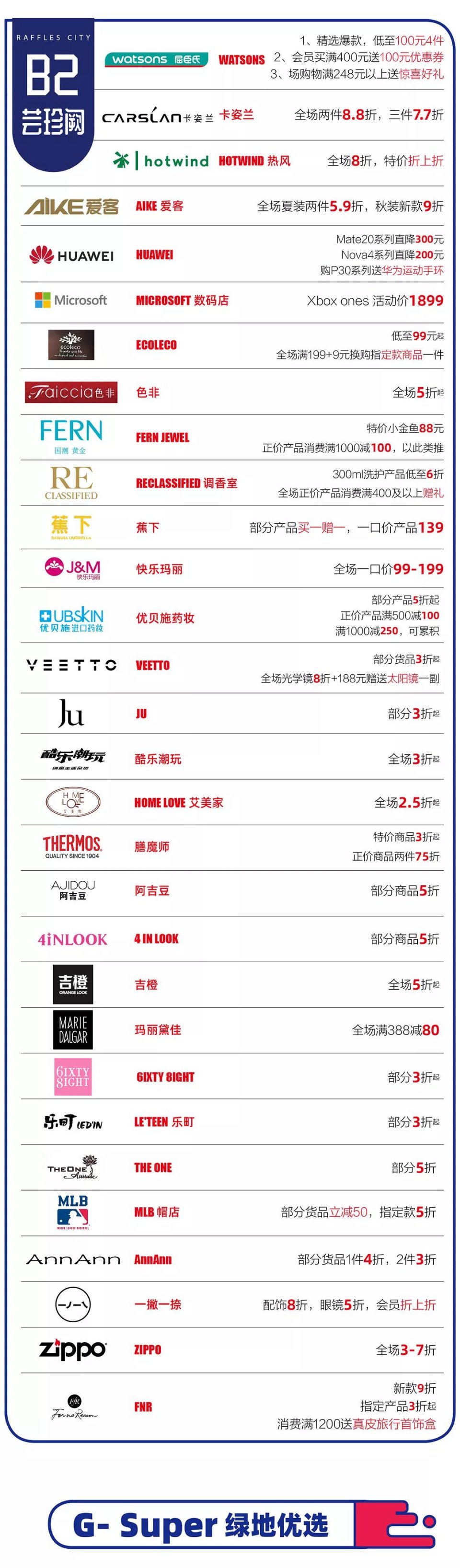 来福士9月6号开业优惠,来福士购物指南