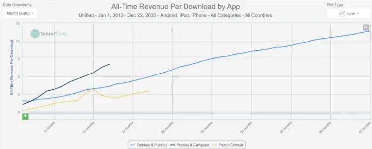 欧美rpg手游有哪些,欧美rpg单机手游2024