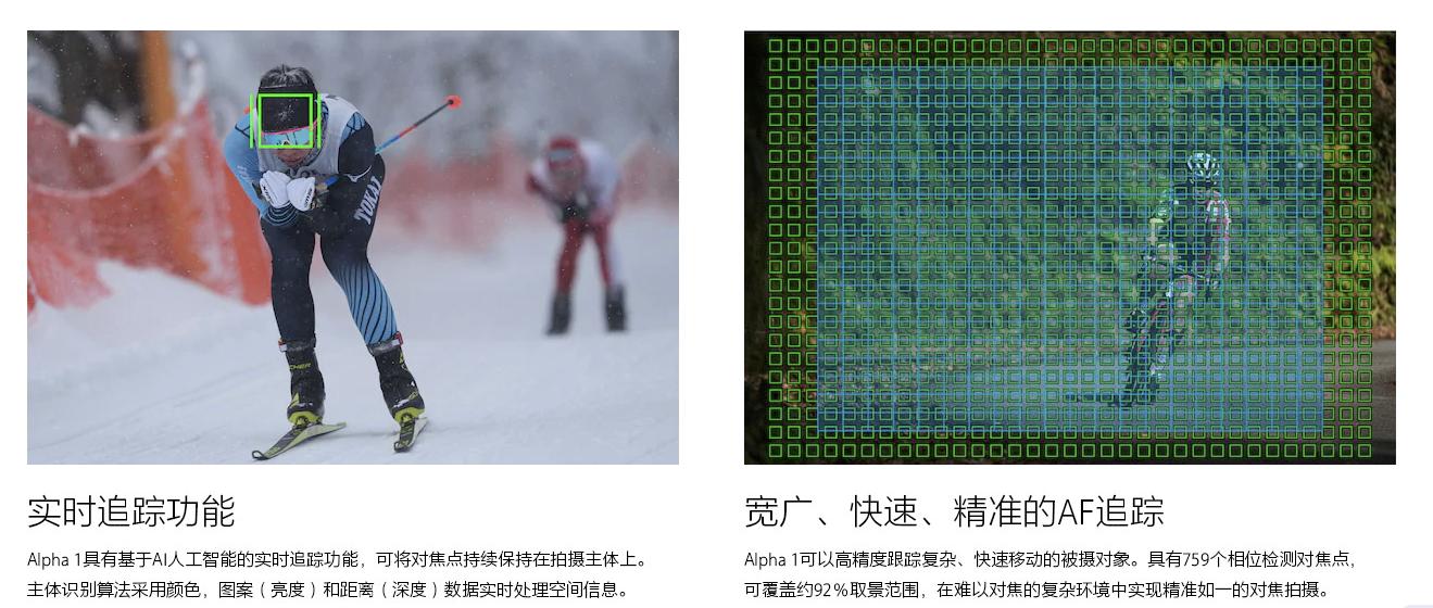 不是凡尔赛,索尼α1卖到48000元真的不算贵