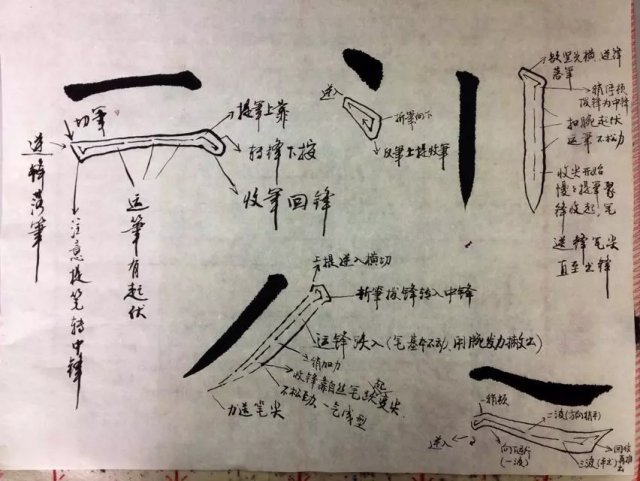 少儿书法入门基础教程视频,小学毛笔书法基础入门