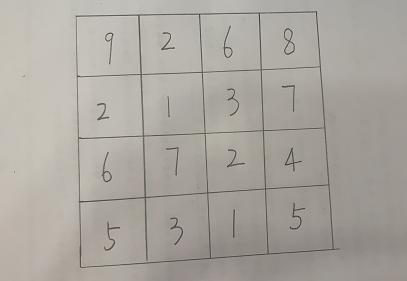 思维逻辑训练游戏5-6岁,儿童大脑思维训练游戏