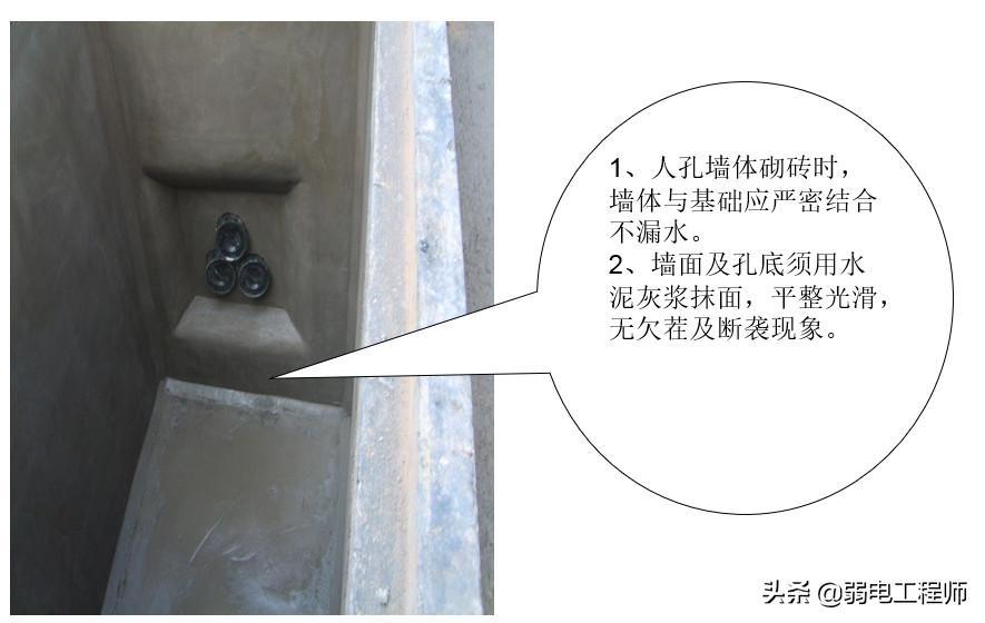 弱电通信管网施工教程,弱电管道施工现场图