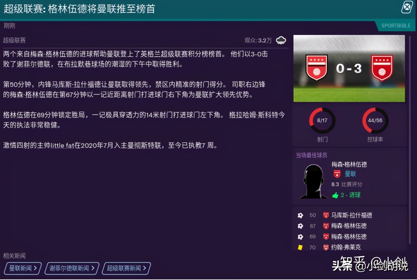 fm2021执教国家队,fm2021顶级助理教练