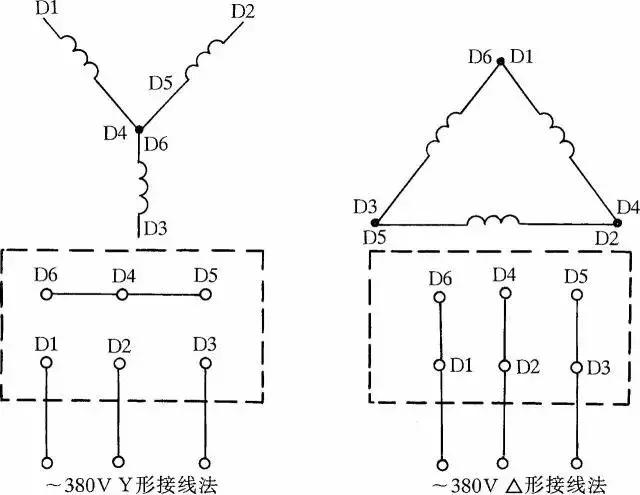 跟着电工学10种接线大法保证结实,零基础也能学会的电气接线高清