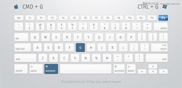 必收藏的ps常用快捷键大全,ps常用快捷键大全和技巧图