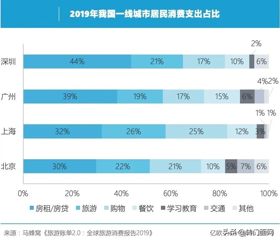 疫情后的裁员和降薪,疫情期间复工后降薪怎么办