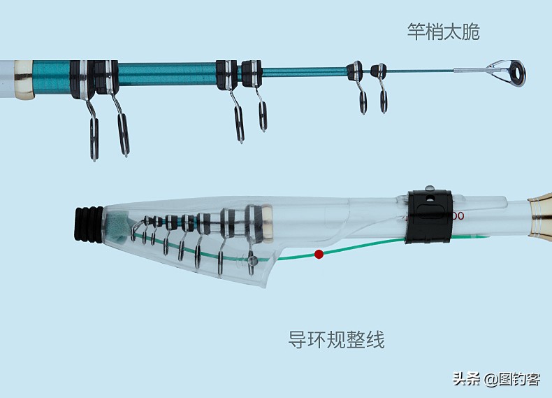 矶钓竿3+2线组适合钓多大鱼,矶钓竿搭配轮子
