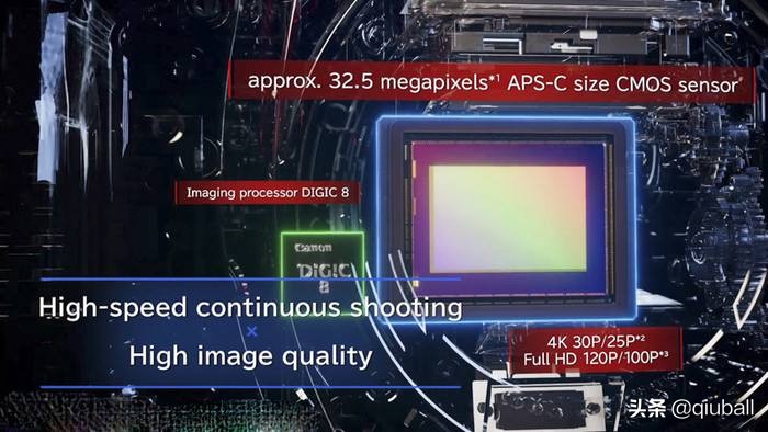 佳能m6mark2视频测评,零基础使用佳能m6mark2