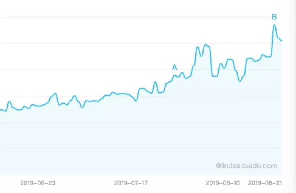 盲盒经济背后风险值得警惕,盲盒经济既是陷阱又是机遇