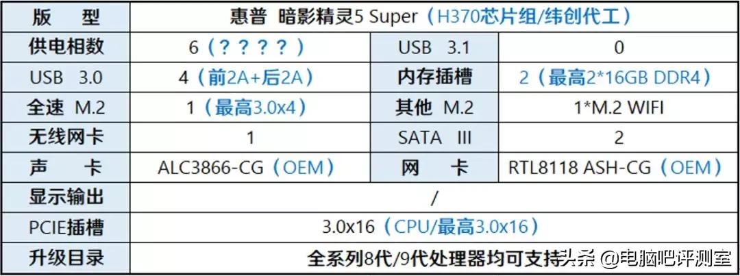 推荐一下电脑主板,不妨来看看这3款旗舰机皇